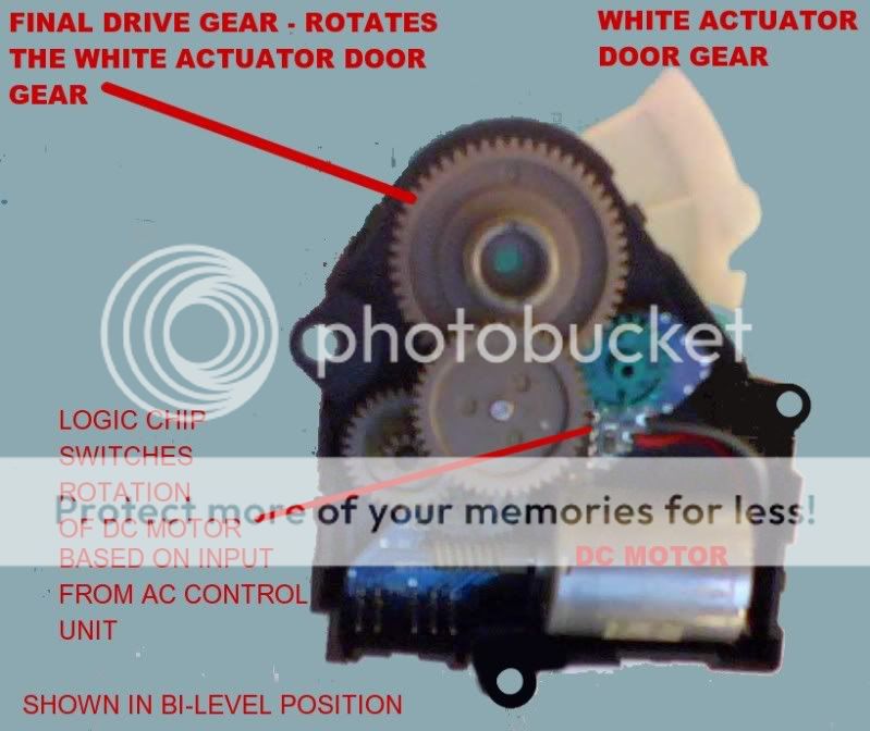 Mode Actuator Internals Photo by pumpellyrc Photobucket